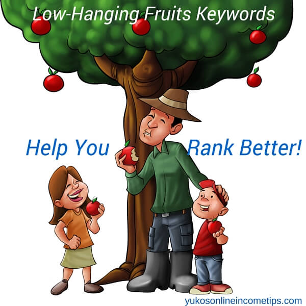 what is a low hanging fruit keyword