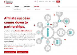 what is rakuten marketing