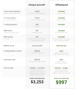Is Affilorama legit
