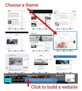 how to make a website step by step
